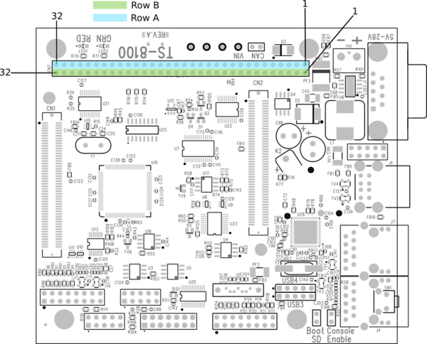 TS-8160-4500 - embeddedTS Manuals